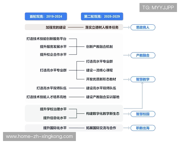 哥本哈根寻求中后场多面手:攻防转换的核心密码 哥本哈根寻求中后场多面手:攻防转换的核心密码