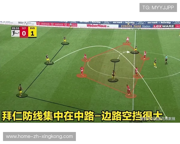 拜仁连续进攻撕裂对手防守体系:现代高效进攻的范本 拜仁连续进攻撕裂对手防守体系:现代高效进攻的范本